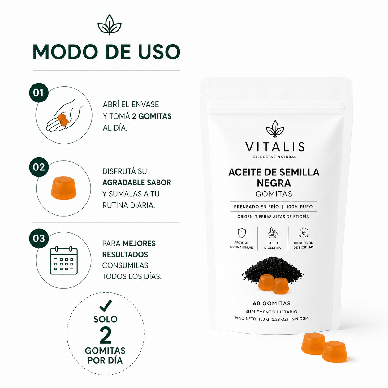 Gomitas de Aceite de Semilla negra Etíope