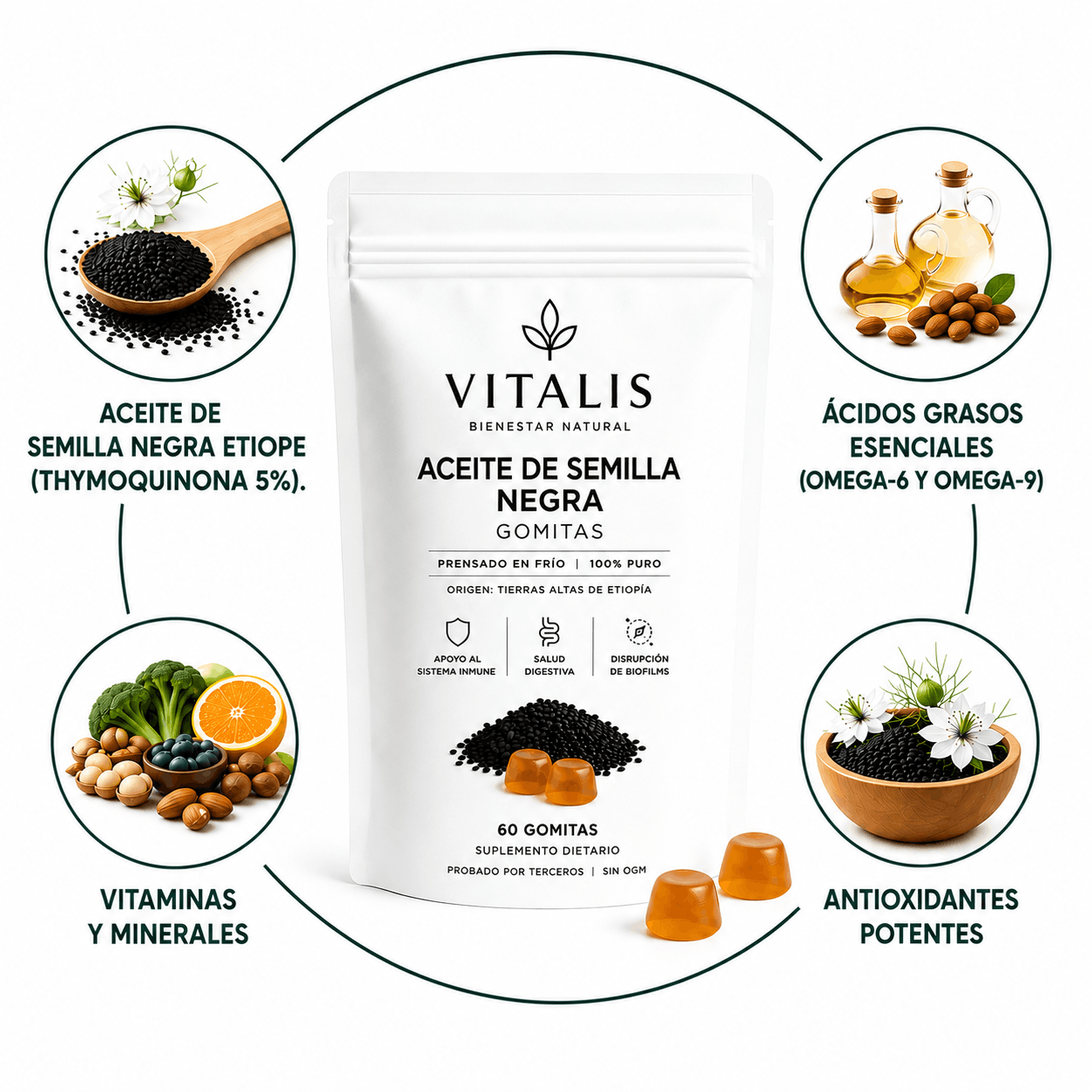 Gomitas de Aceite de Semilla negra Etíope